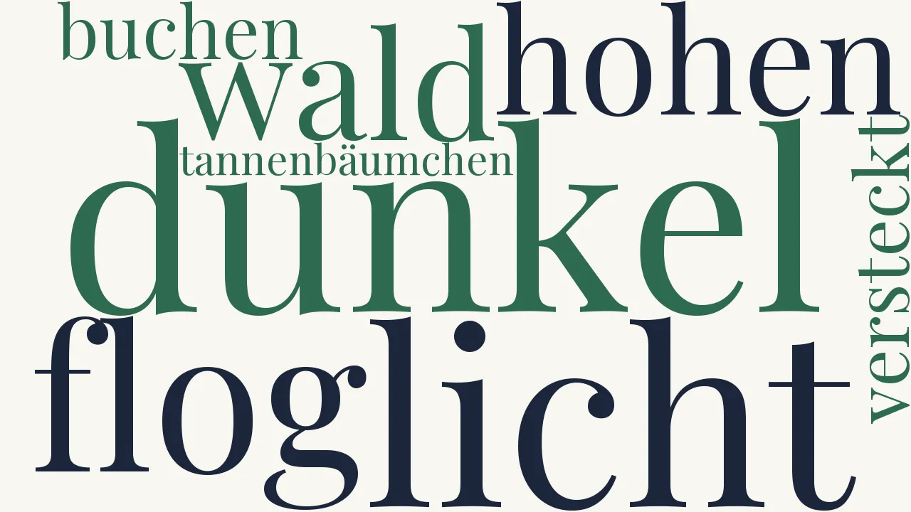 Wortwolke zu Das Tannenbäumchen