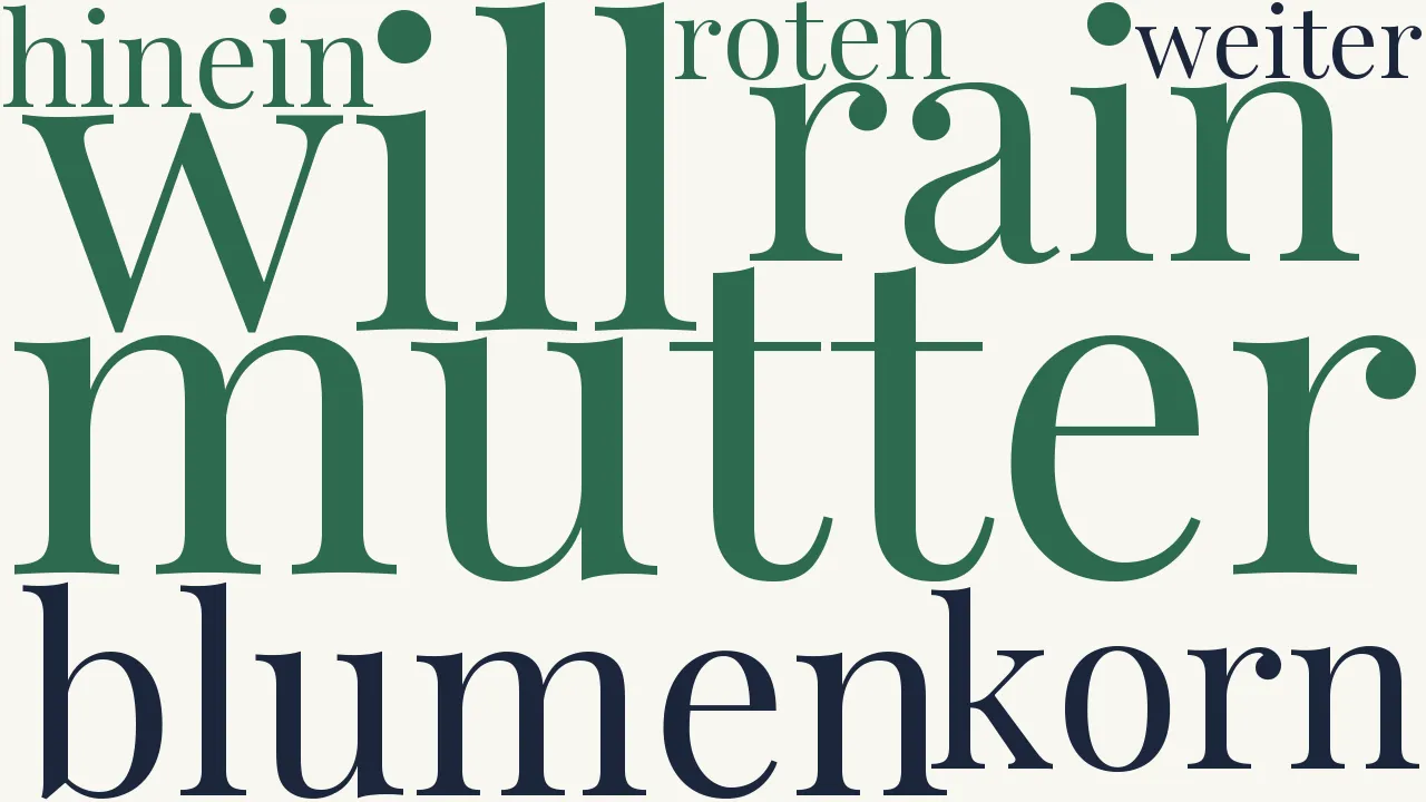 Wortwolke zu Die Roggenmuhme