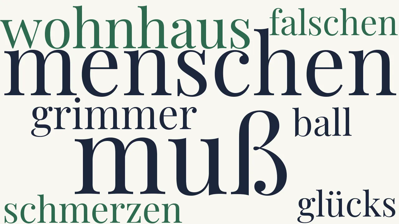 Wortwolke zu Menschliches Elende