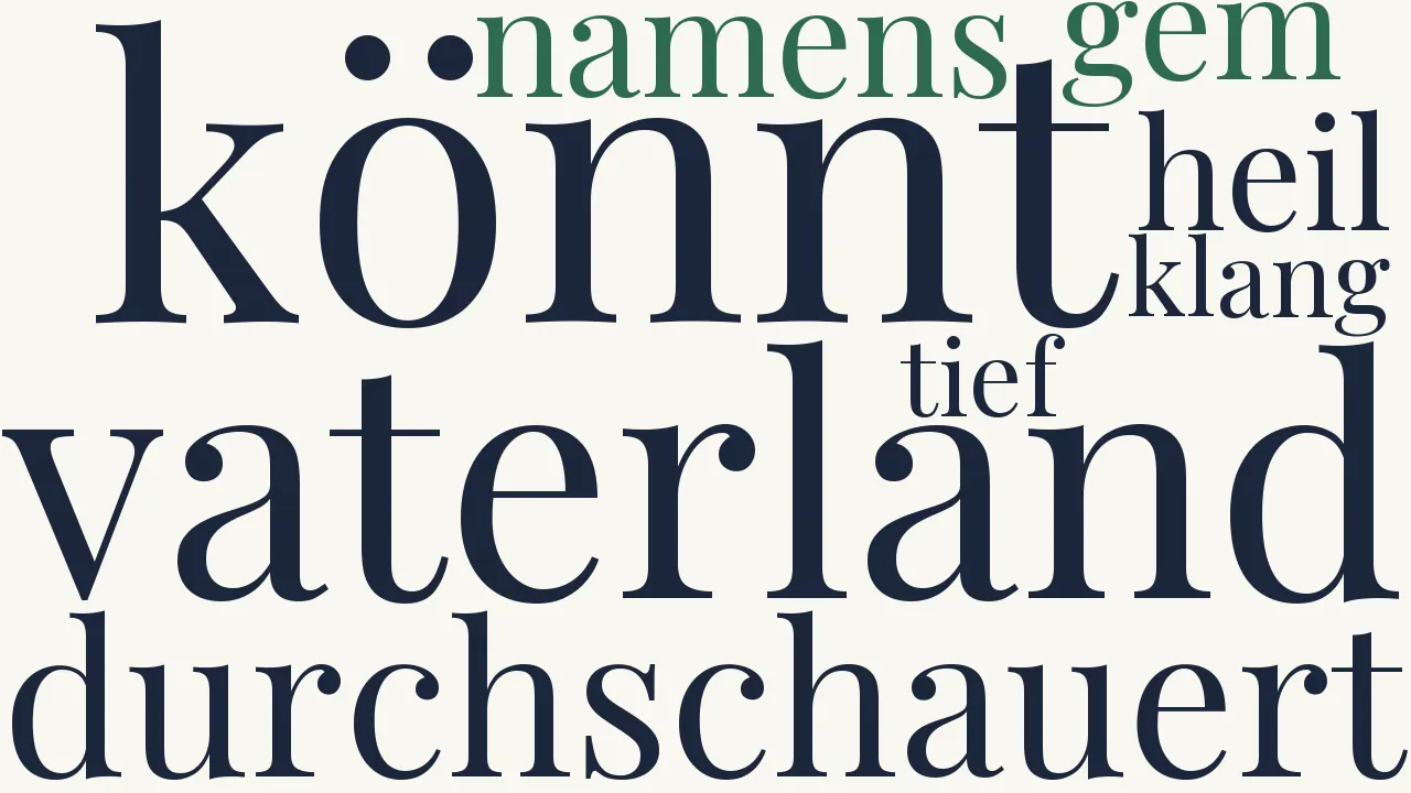 Wortwolke zu Mein Vaterland
