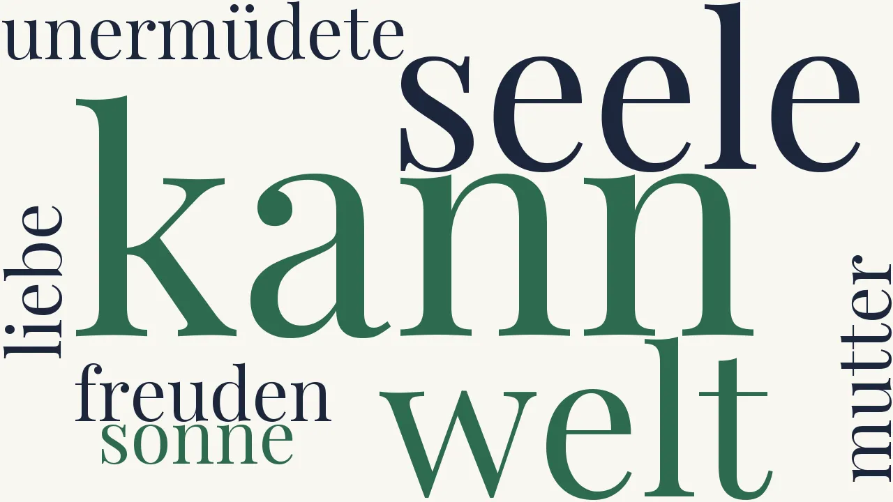 Wortwolke zu An die Sonne