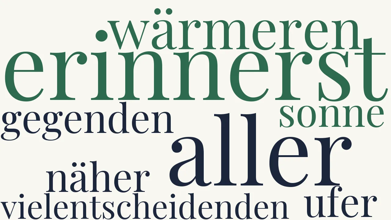 Wortwolke zu An meinen Vater