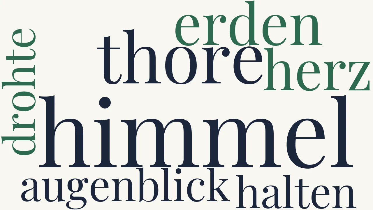 Wortwolke zu Der verlorne Augenblick, die verlorne Seeligkeit