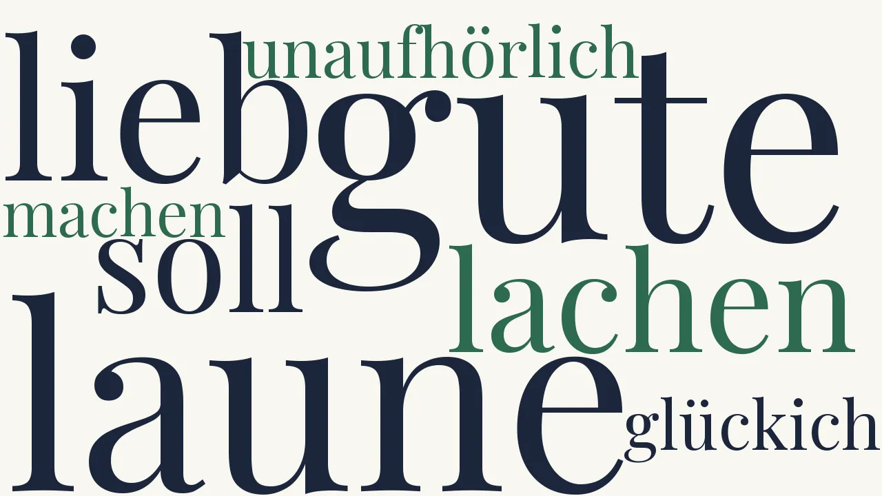 Wortwolke zu Gute Laune