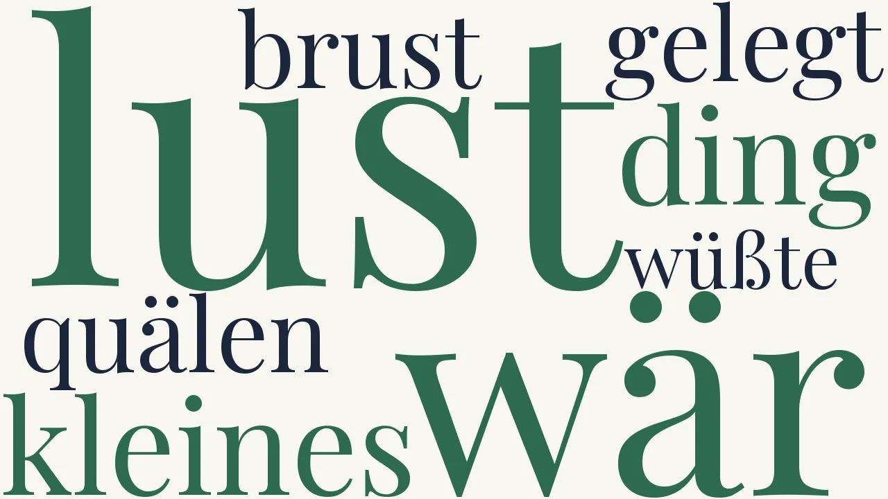 Wortwolke zu Unser Herz
