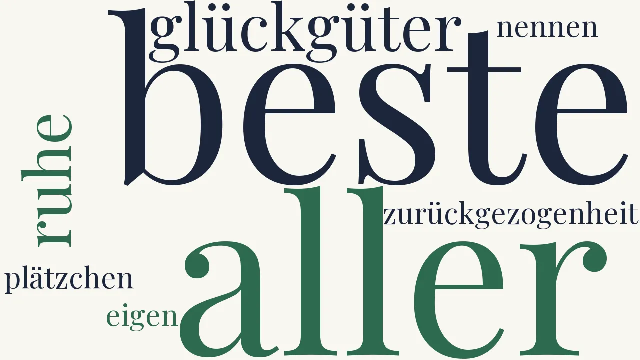 Wortwolke zu Das beste aller Glücksgüter
