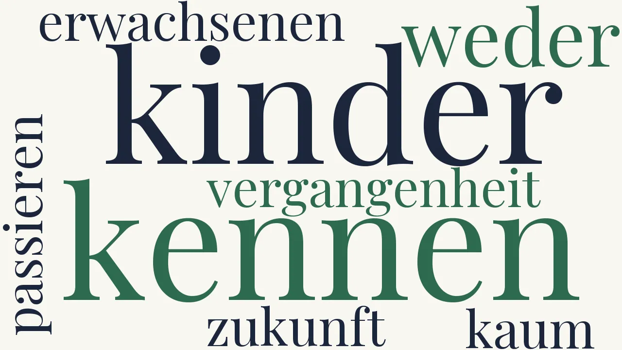 Wortwolke zu Die Kinder