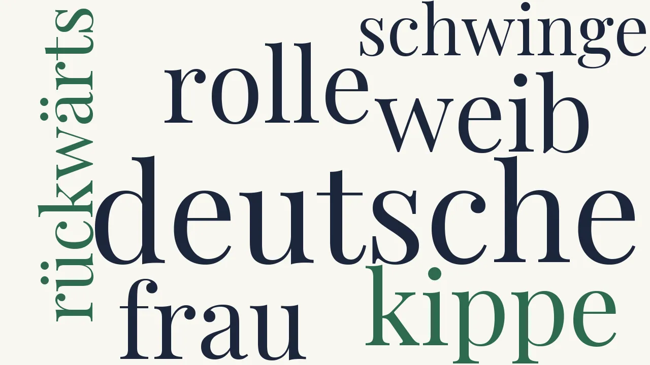 Wortwolke zu Am Barren