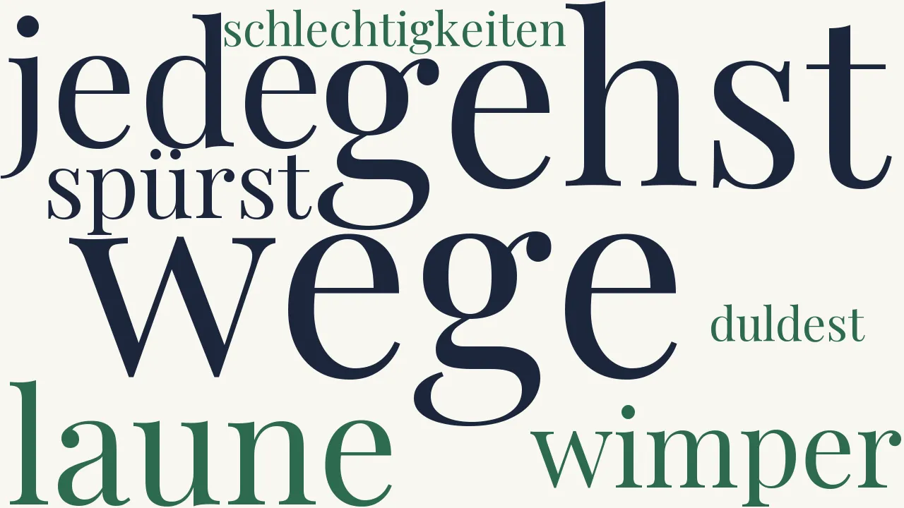 Wortwolke zu An dich