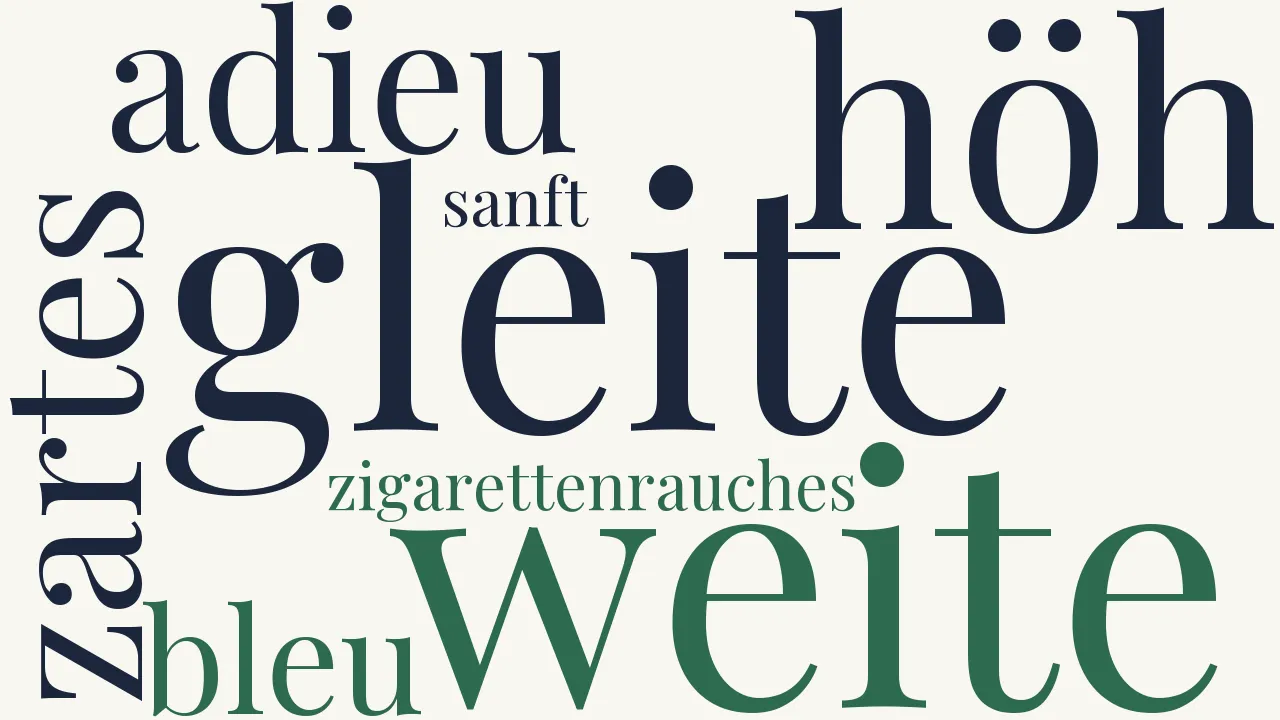 Wortwolke zu An meinen Zigarettenrauch