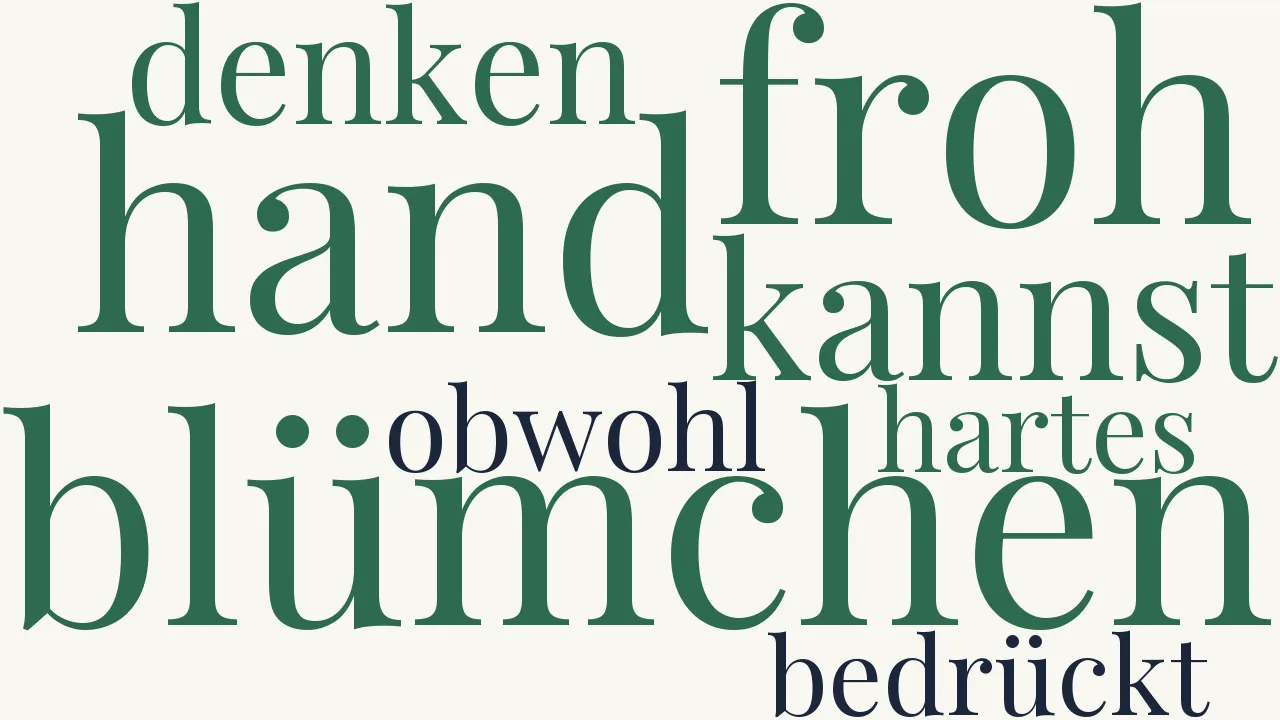 Wortwolke zu Blues