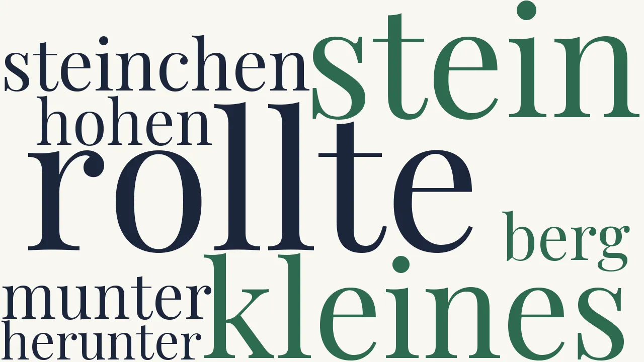 Wortwolke zu Der Stein
