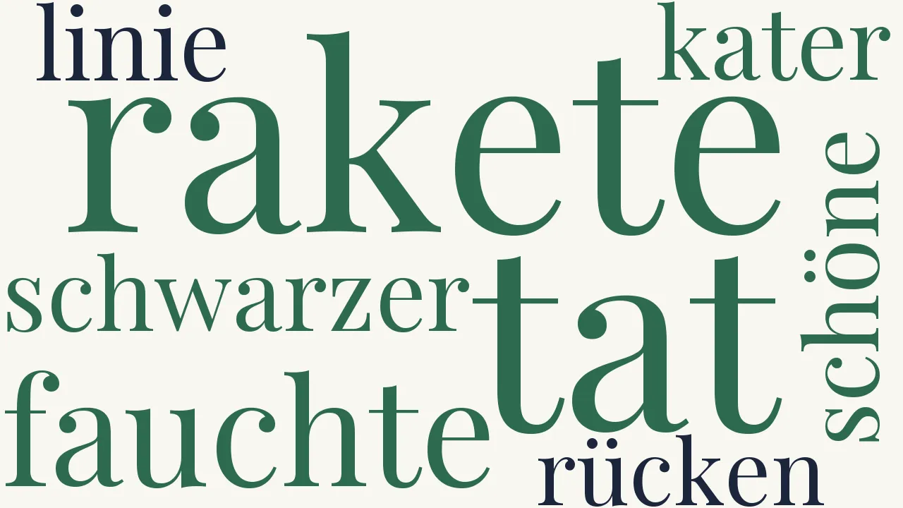 Wortwolke zu Die Rakete und der Kater
