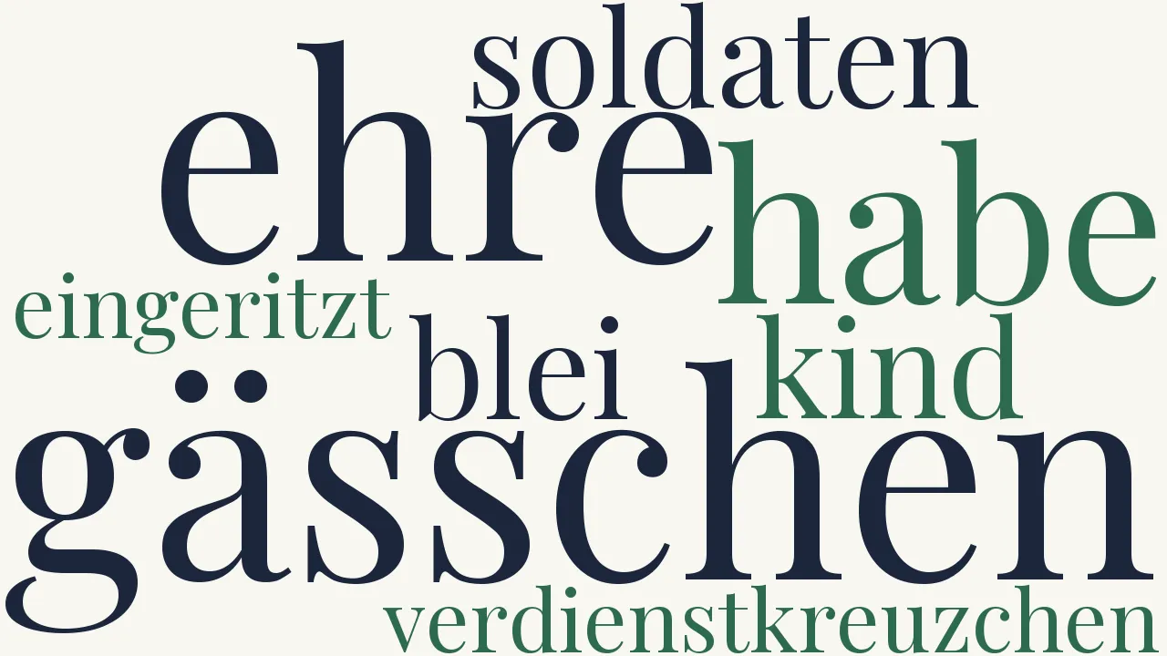 Wortwolke zu Ehrgeiz