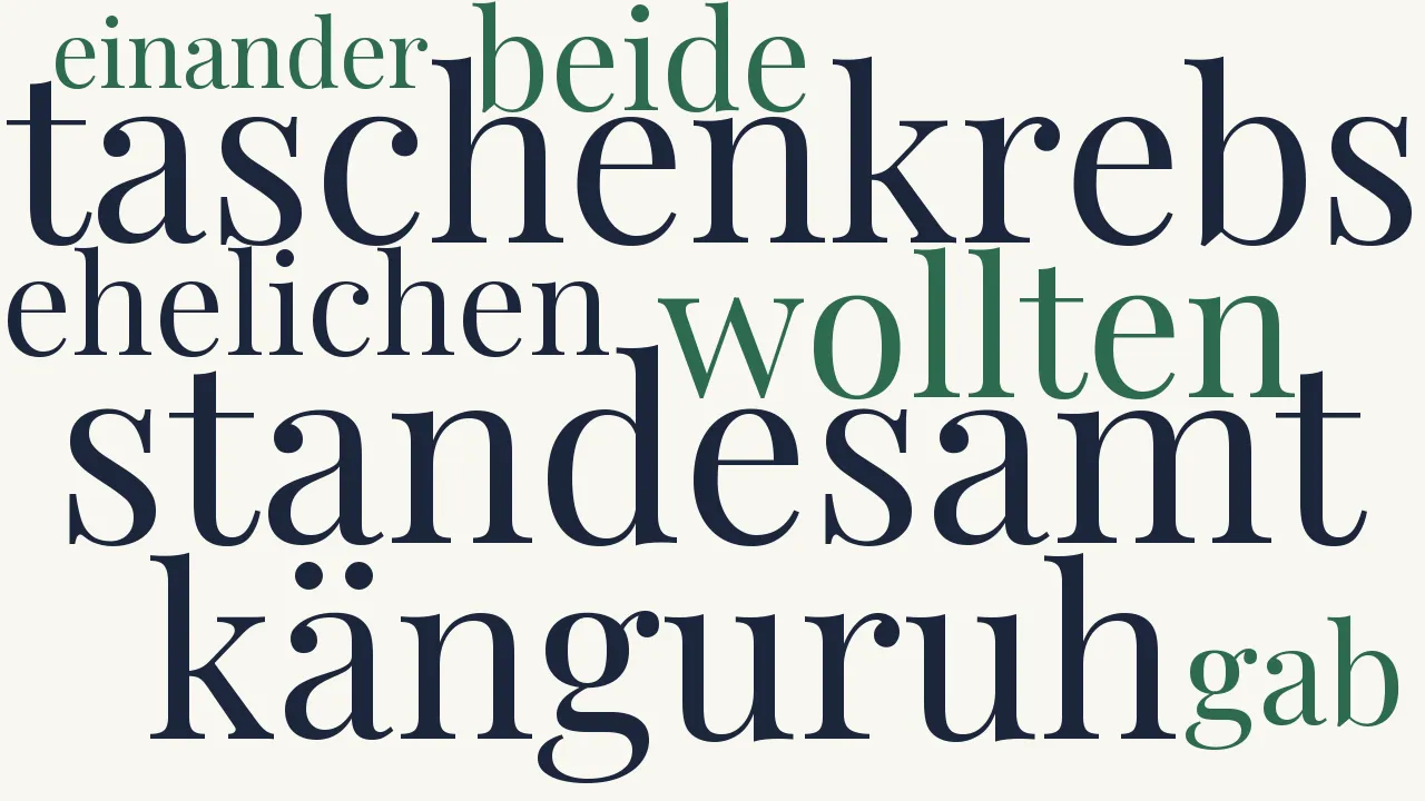 Wortwolke zu Ein Taschenkrebs und ein Känguruh