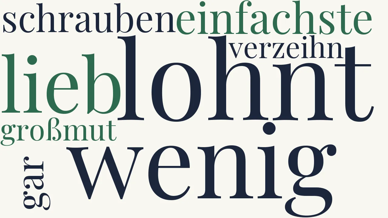 Wortwolke zu Es lohnt sich doch