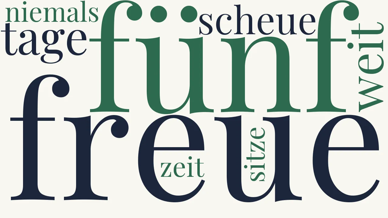 Wortwolke zu Frankfurt am Main