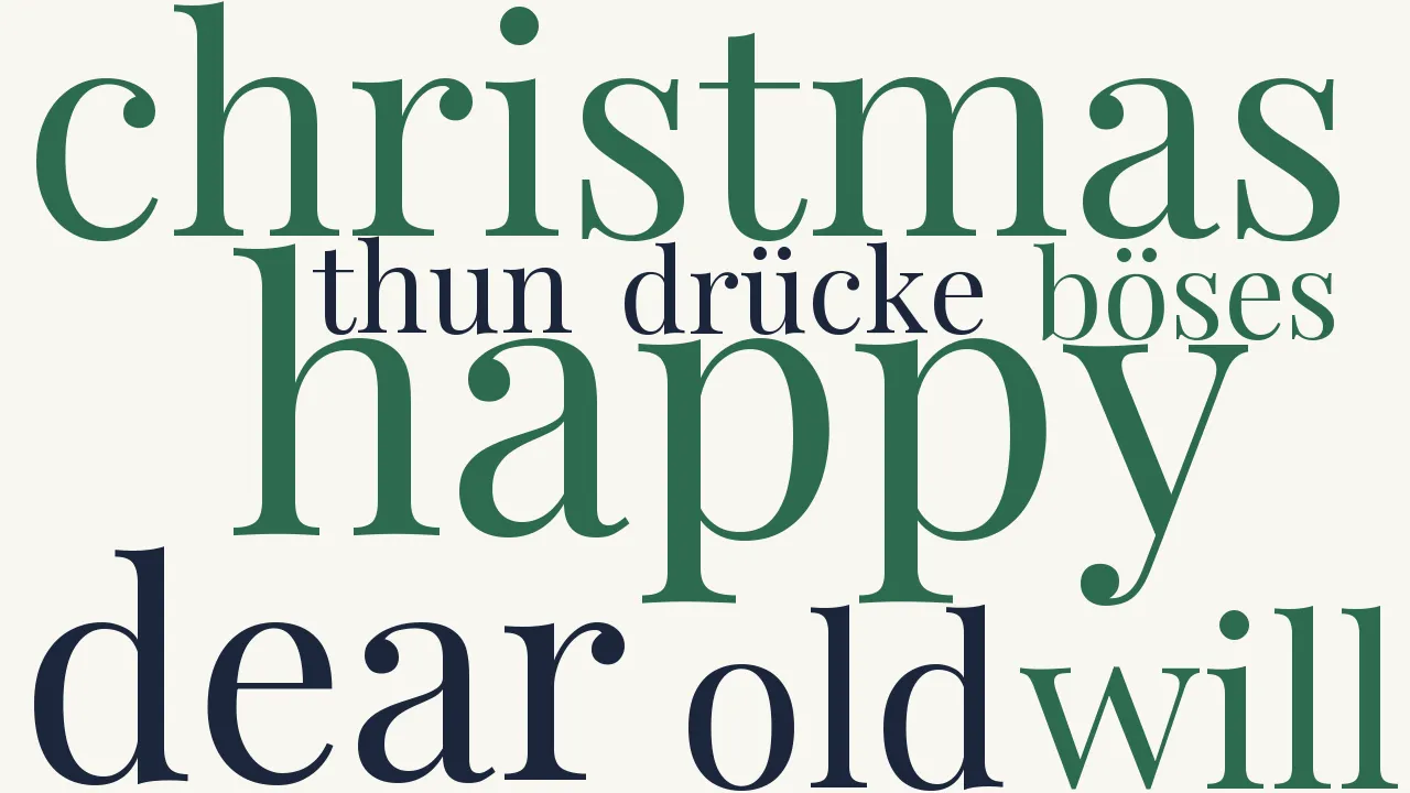 Wortwolke zu Happy Christmas