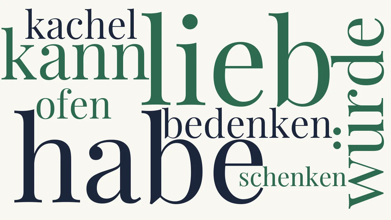 Wortwolke zu Ich habe dich so lieb