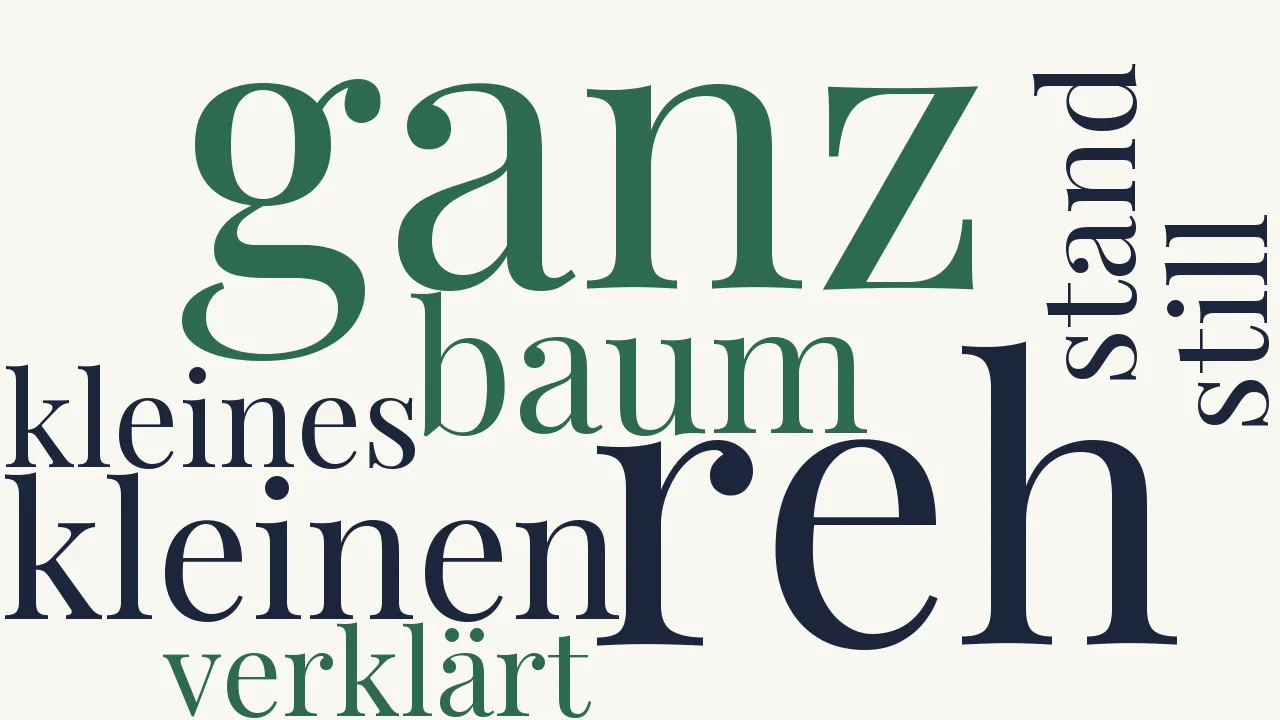 Wortwolke zu Im Park
