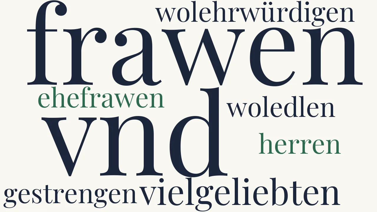 Wortwolke zu Widmung