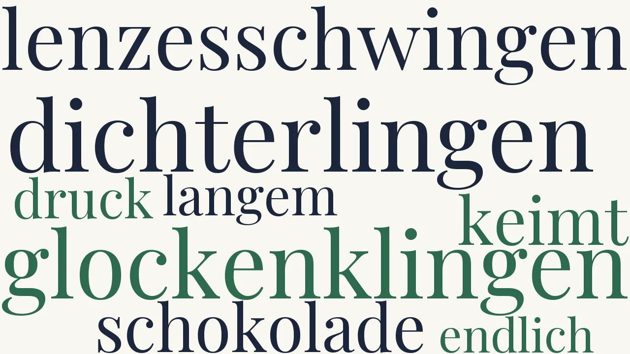 Wortwolke zu Ostern