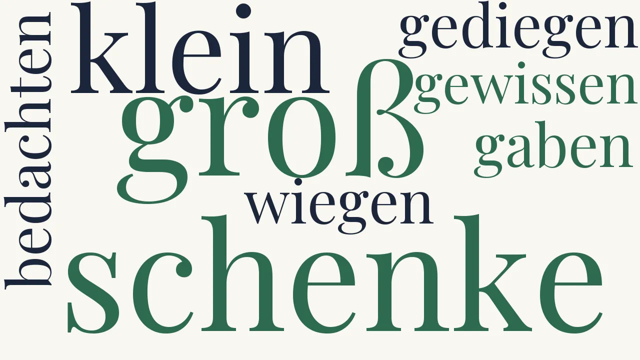 Wortwolke zu Schenken