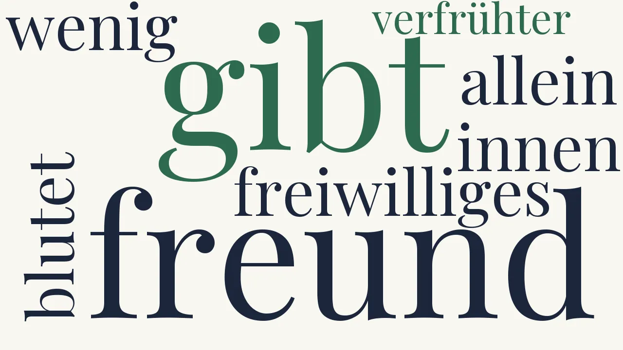 Wortwolke zu Sehnsucht nach Zufall