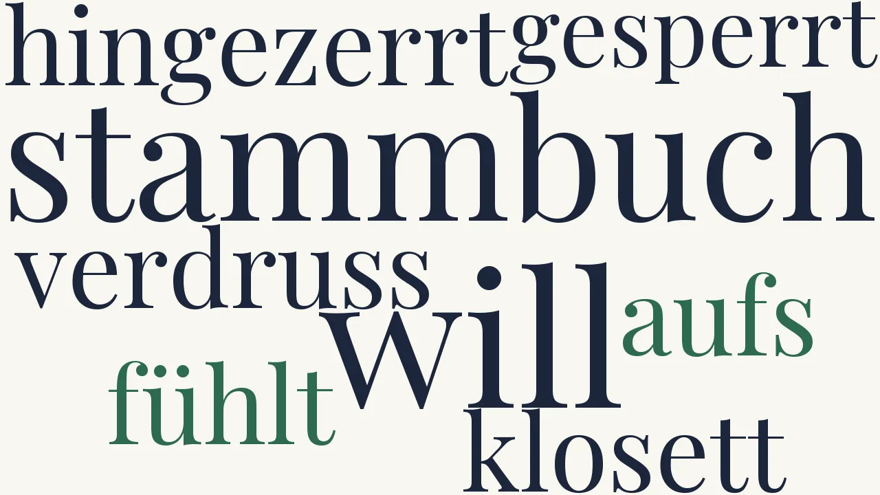 Wortwolke zu Stammbuchvers