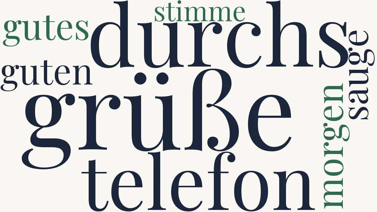 Wortwolke zu Telefonischer Ferngruß