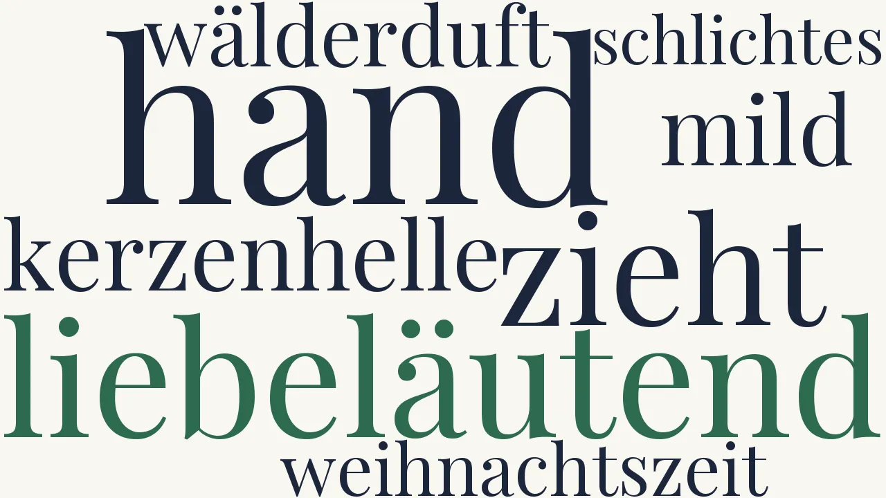 Wortwolke zu Weihnachten