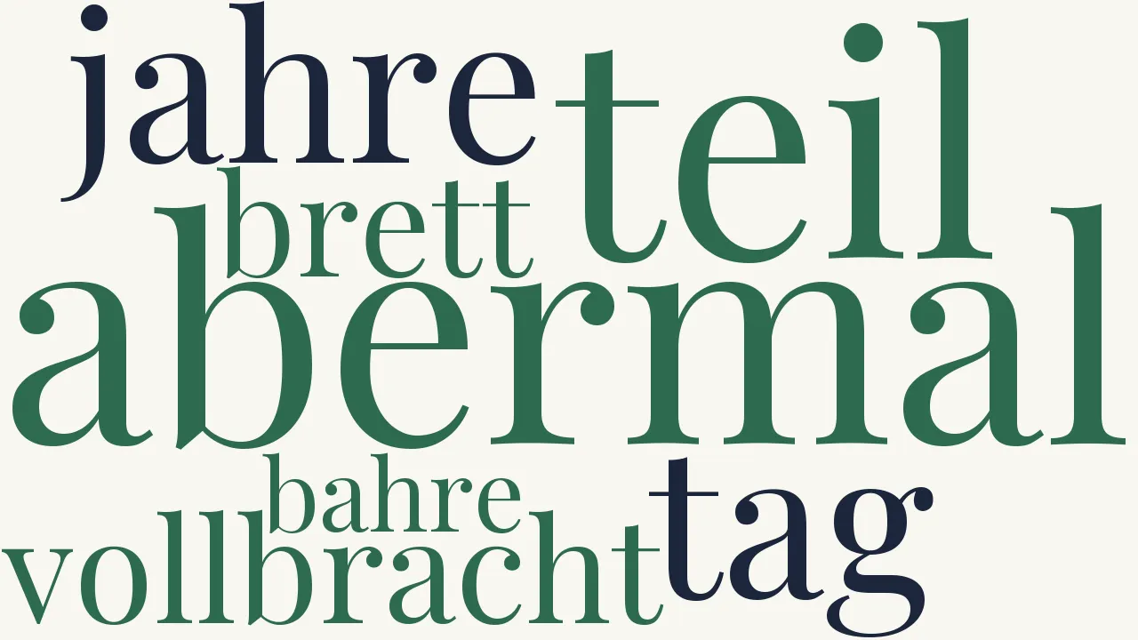 Wortwolke zu Abendlied