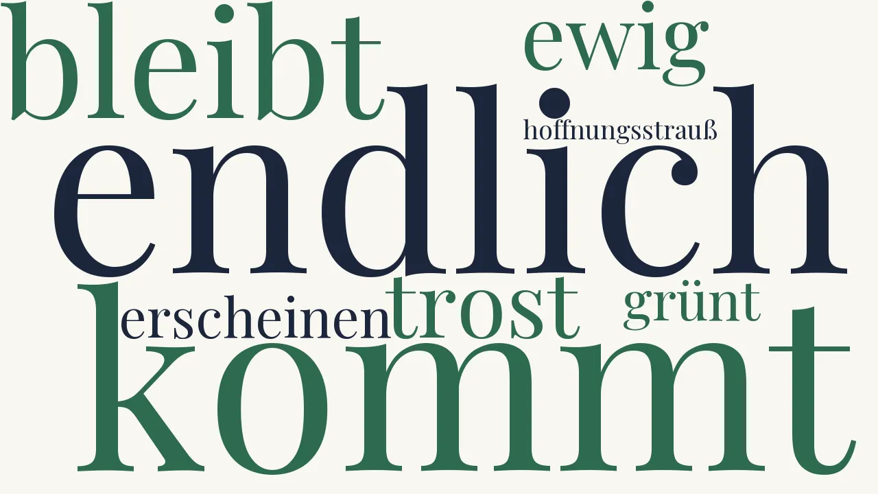 Wortwolke zu Trostaria