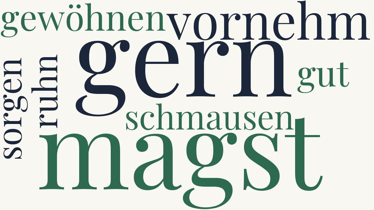 Wortwolke zu An einen Verschwender