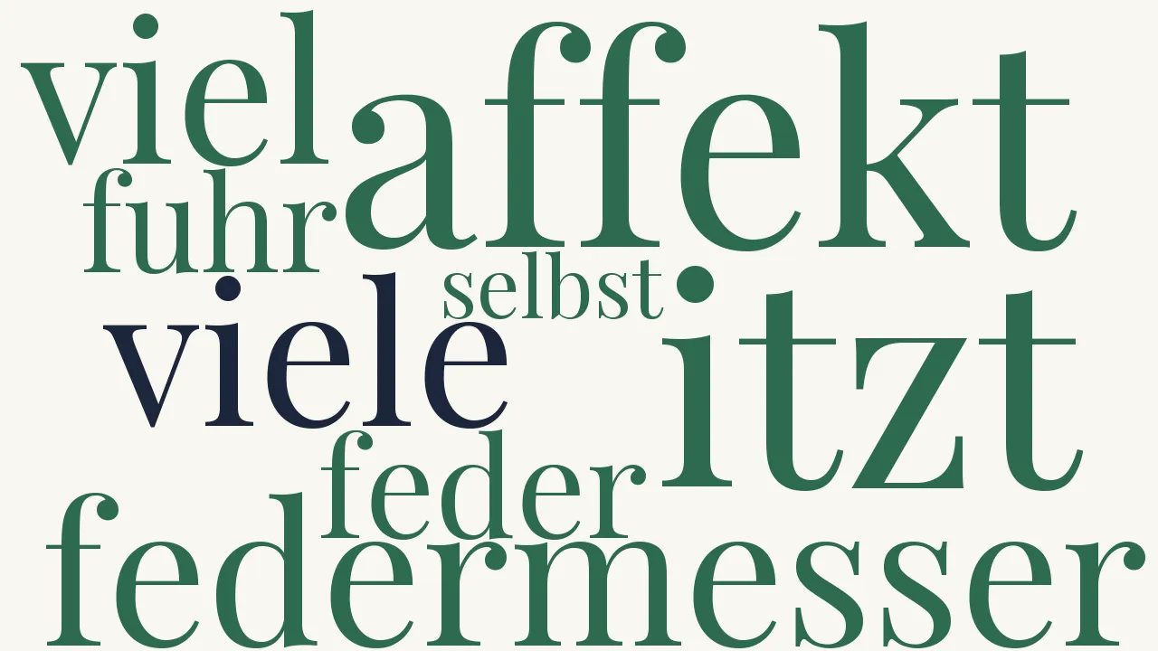 Wortwolke zu Zuverlässige Geschichte