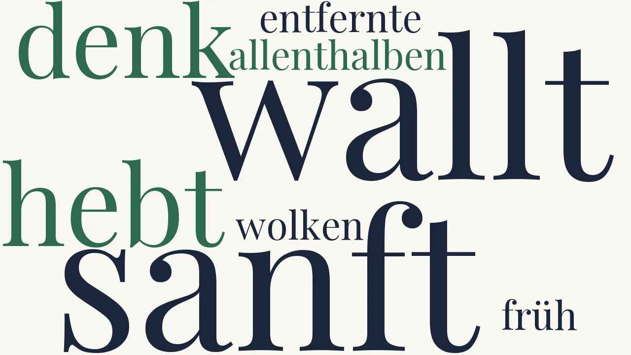 Wortwolke zu Der Entfernten