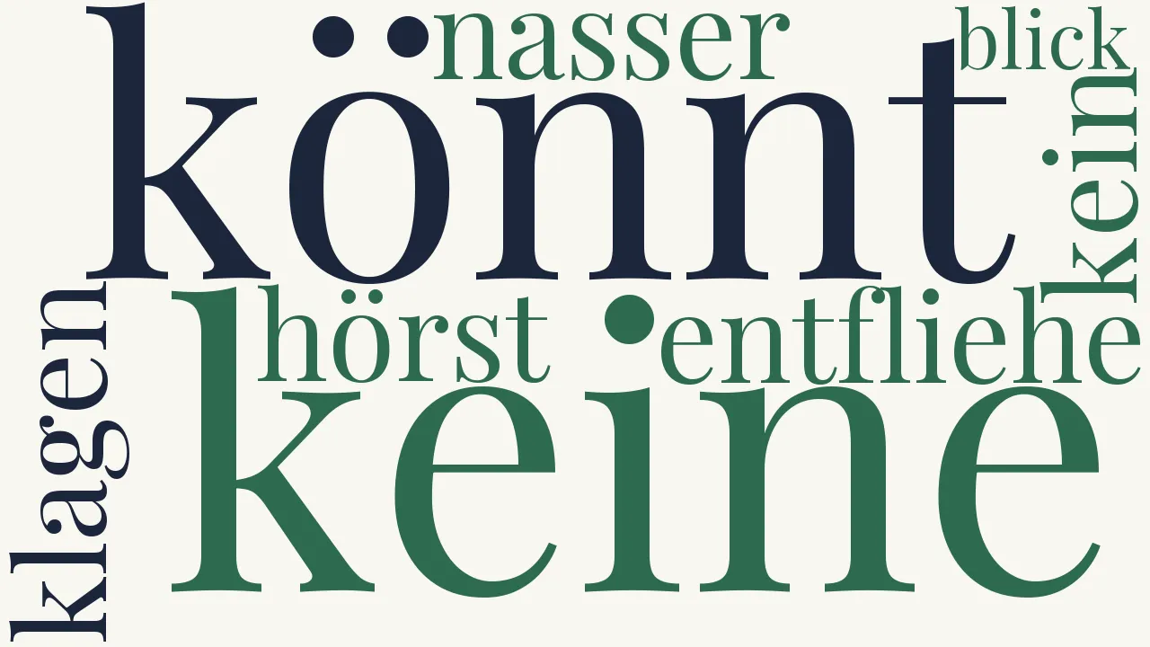 Wortwolke zu An **