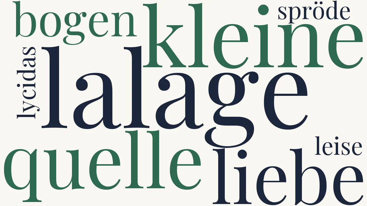 Wortwolke zu Der Kuß