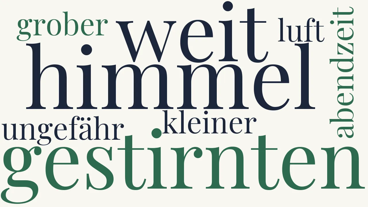 Wortwolke zu Die Sternschnuppe