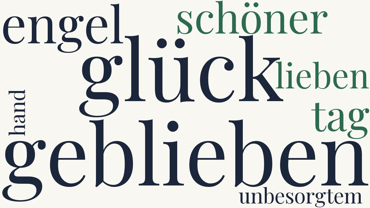 Wortwolke zu Erinnerung