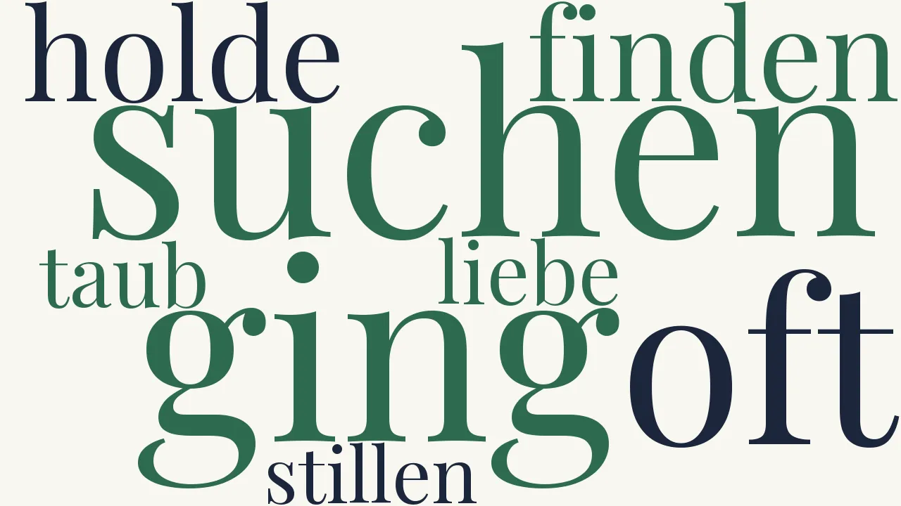 Wortwolke zu Trauer der Liebe