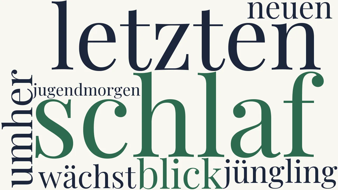 Wortwolke zu Abendlied
