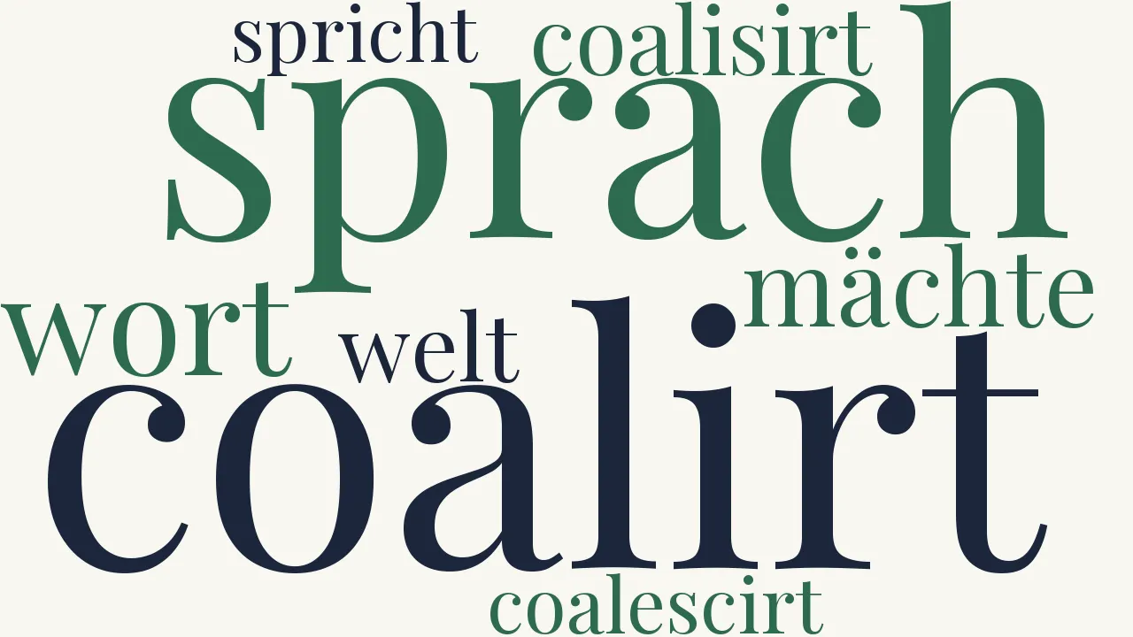 Wortwolke zu Coalition