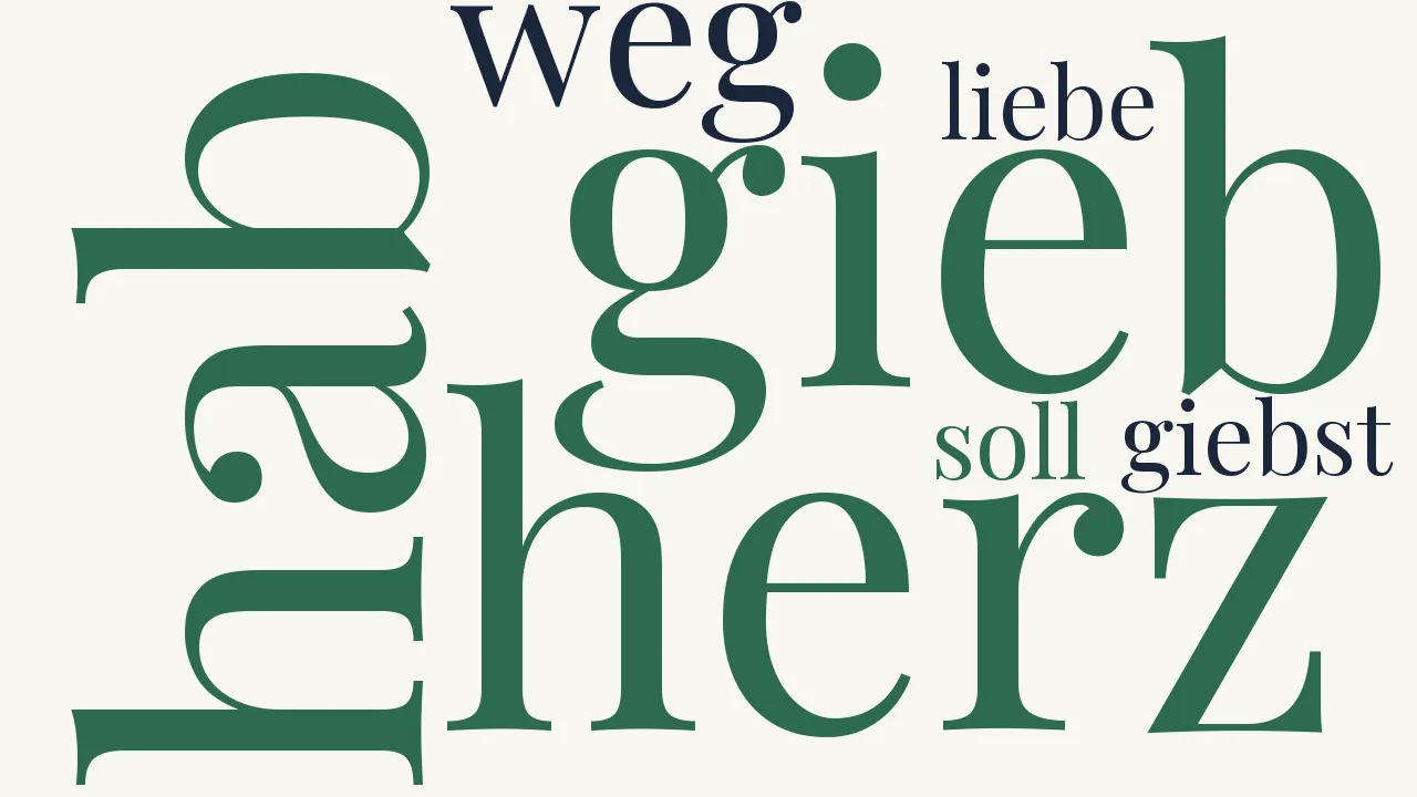 Wortwolke zu Der Herzenswechsel