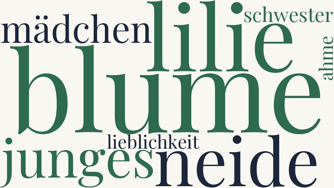 Wortwolke zu Der Neid