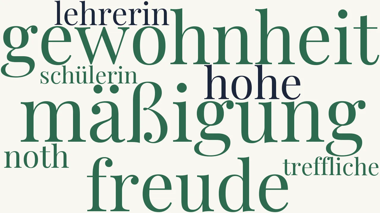 Wortwolke zu Die zehnte Muse
