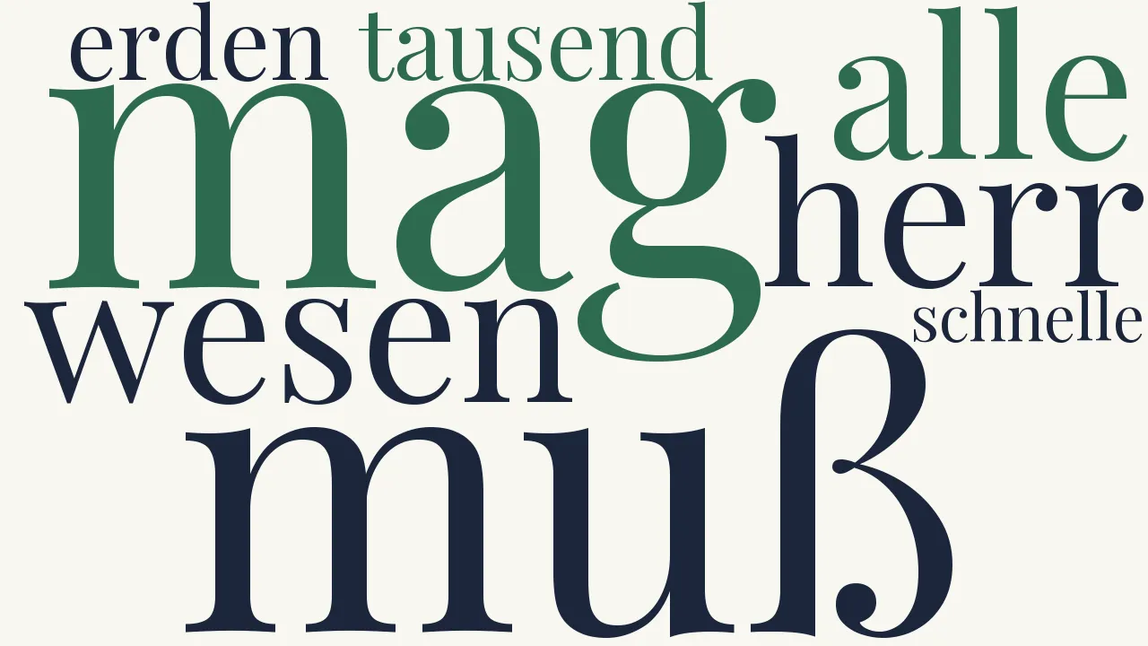 Wortwolke zu Bei Eingange eines Neuen Jahrs