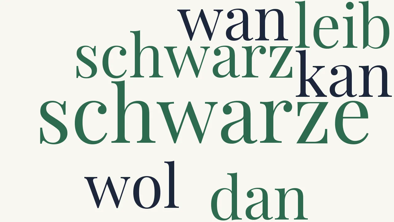 Wortwolke zu Er preiset das Schwarze