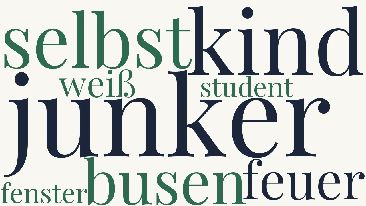 Wortwolke zu Das Ständchen