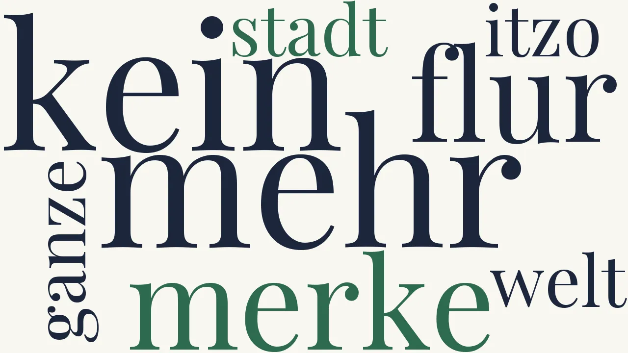 Wortwolke zu An Phillis